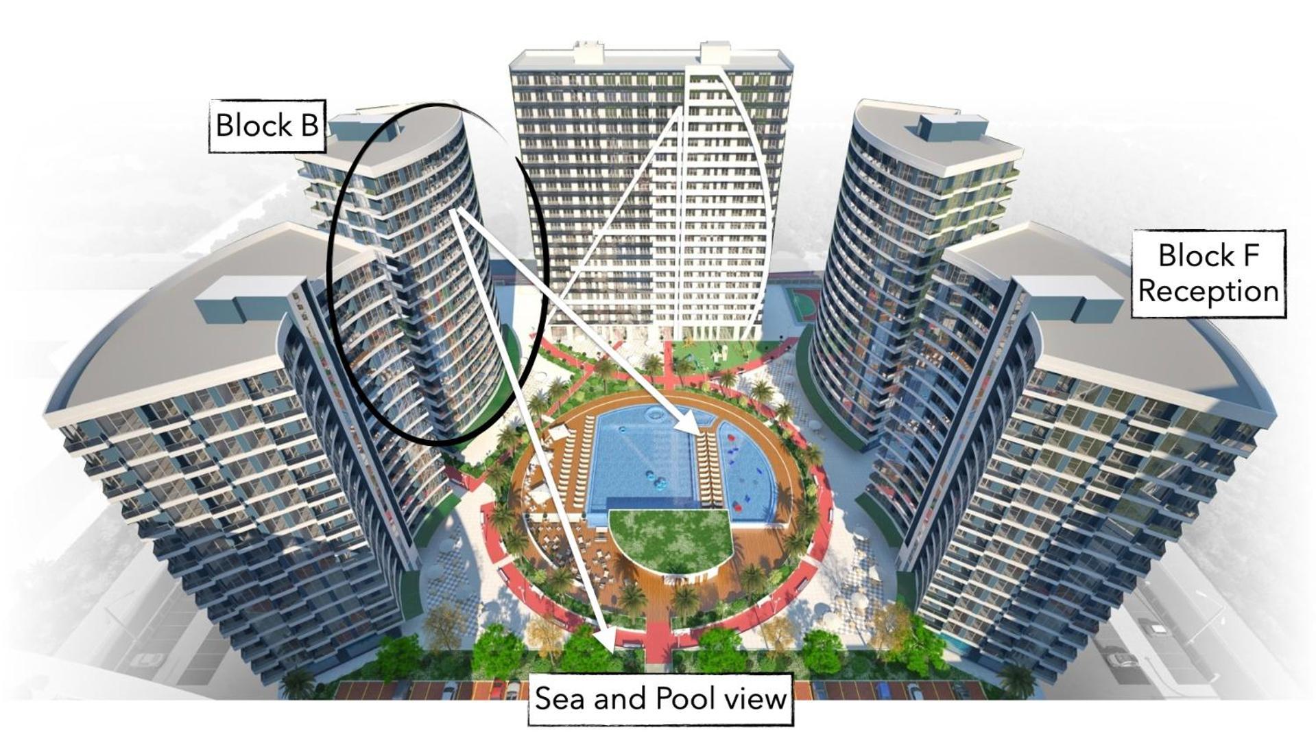 Batumi Boulevard Resort Værelse billede